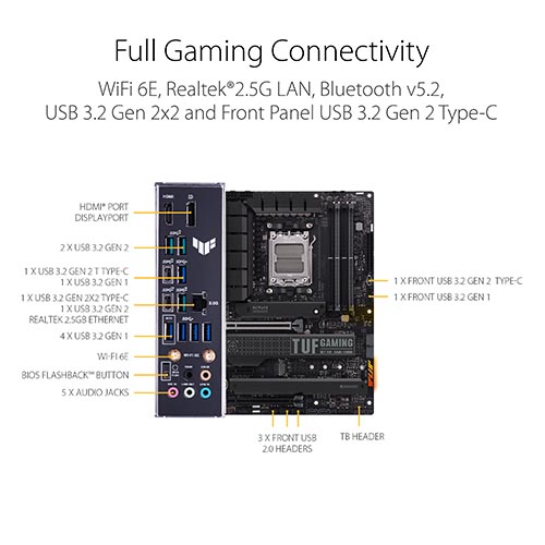 Asus Tuf Gaming X670e Plus Wifi Amd Ryzen X670 Am5 Atx Motherboard